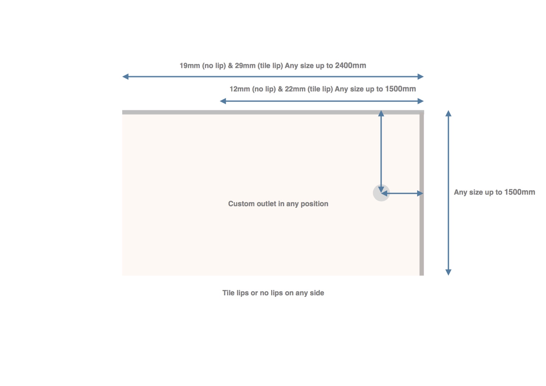 Custom Shower Bases by formed